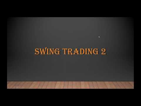 BOOST YOUR TRADING SUCCESS WITH THE BTMM SWING TRADING STRATEGY | STEP BY STEP GUIDE AND EXAMPLES