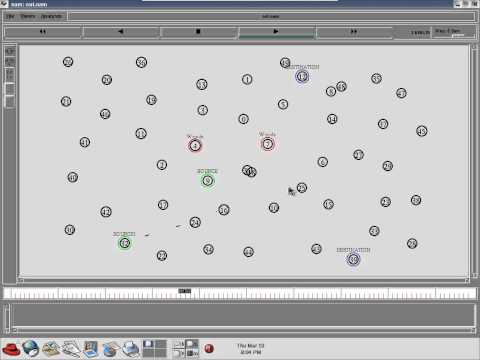 mitigating selective forwarding attacks