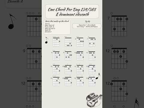 One chord per day 134/365: E11 (E Dominant Eleventh)  #guitar #guitarlesson #guitartutorial #tabs