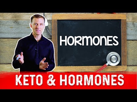 What is a Ketone Explained By Dr Berg