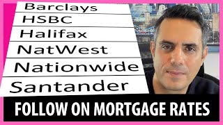 Feb 2024 Bank Mortgage Showdown: Standard Variable Rates Compared!