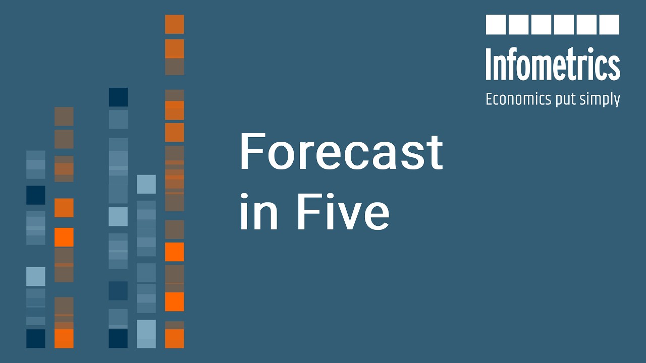 Forecast in five - July 2026
