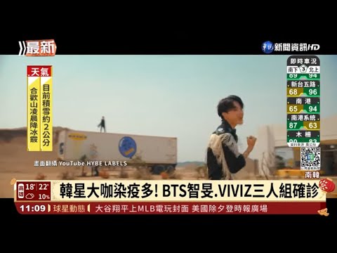 韓星大咖染疫多! BTS智旻.VIVIZ三人組確診