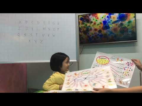 Unidade de teste de fala 7 e 8-Lớp prikid 0.1 - Học viên Nhật Hạ