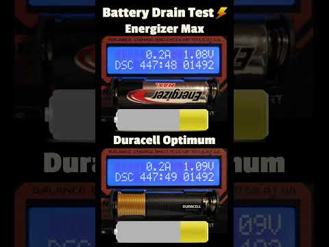 Duracell Optimum Vs. Energizer Max - AA Battery Drain Test