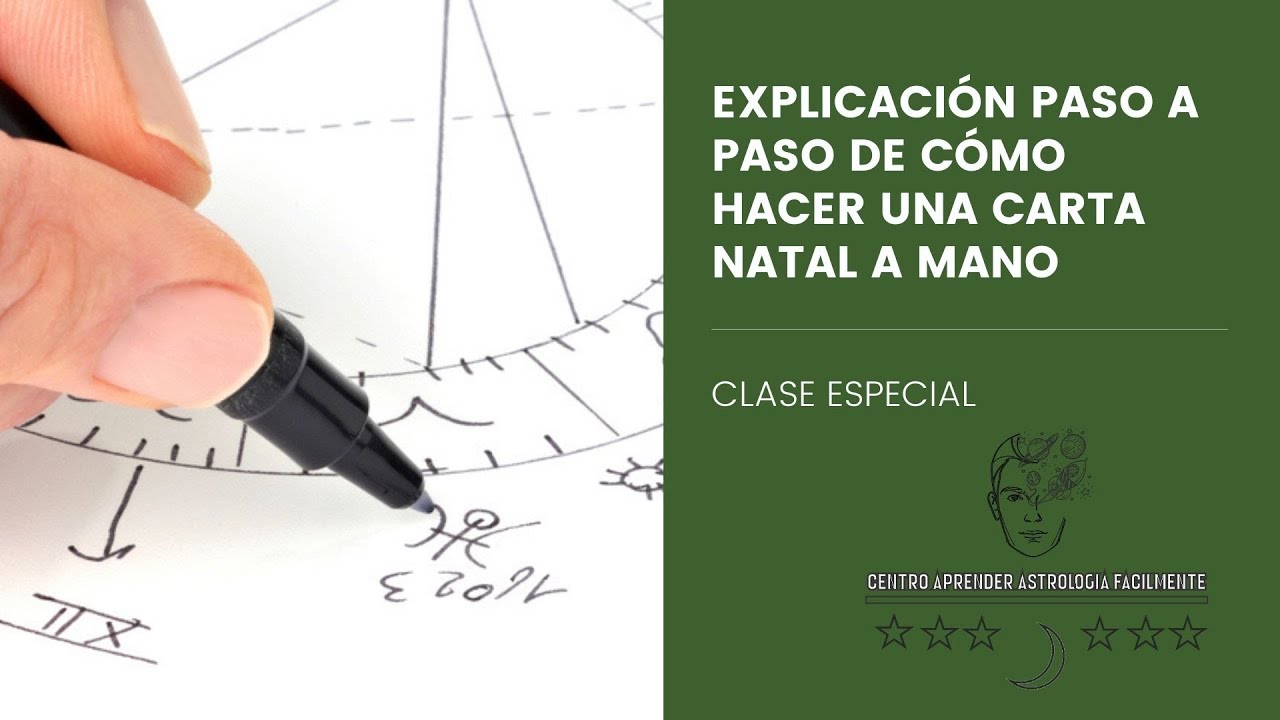 Cómo hacer mi Carta Natal a Mano 🌟-Tutorial- Paso a Paso 🌟