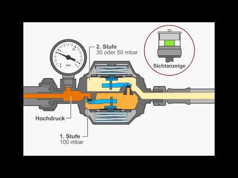 Mautgerät (Bip+Go) wo ankleben? - Seite 2 - Zugfahrzeuge - Wohnwagen Forum