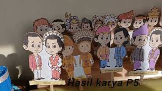 Download lagu HASIL KARYA P5 SDN 1 CANDISARI mp3 Download lagu HASIL KARYA P5 SDN 1 CANDISARI mp3