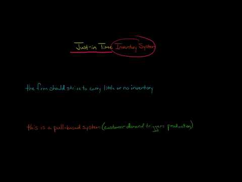 Just In Time JIT Inventory System