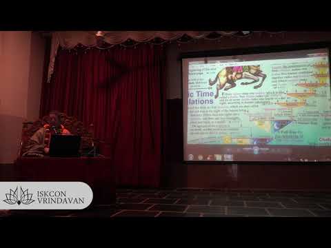 the universal map of time_H.G.mayesvara Prabhu