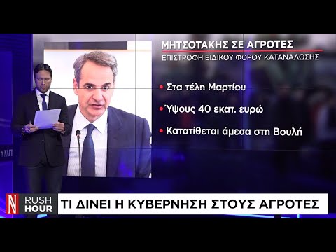 Αγρότες: Τι δίνει η κυβέρνηση