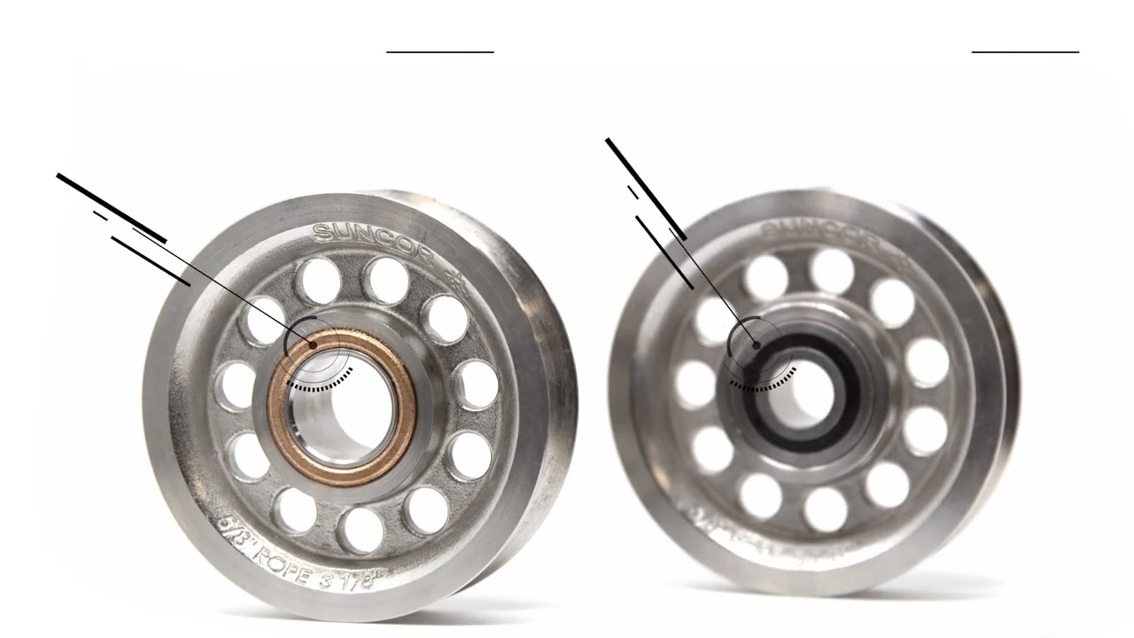 PULLPRO® PREMIUM STAINLESS STEEL BLOCKS