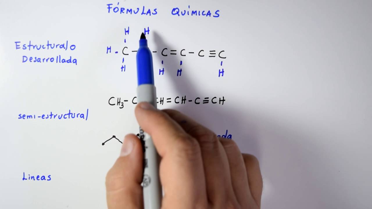 FÓRMULAS QUÍMICAS- ORGÁNICA