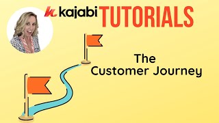 Kajabi Customer Journey & Welcome Email Setup (Part 3 of 3: Get Ready to Sell!)