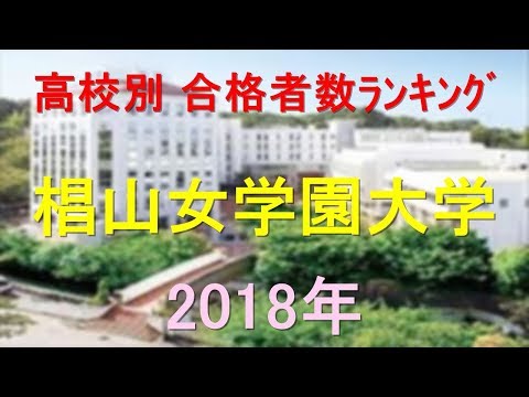 臨床検査学科 椙山女学園大学 高校別合格者数ランキング 2018年【グラフでわかる】