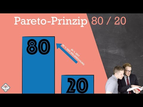 Pareto Prinzip einfach erklärt mit Beispiel