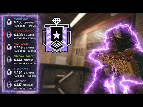 (PC) - How a Washed Diamond Plays Ranked 2.0 w/ Settings & Sensitivity (NO RECOIL)