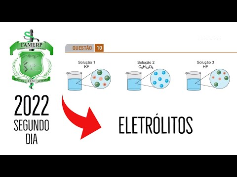 FAMERP 2022 | SECOND DAY | QUESTION 10