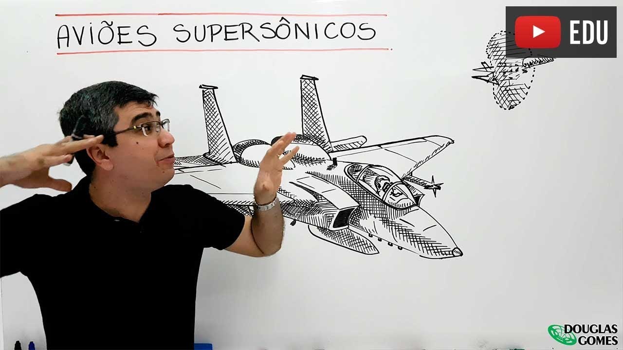 A Física da "barreira" do Som e do avião supersônico - ENEM em revisão