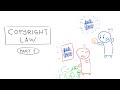 How Copyright Works Part 1 A Super Simple Introduction What Is Law Even