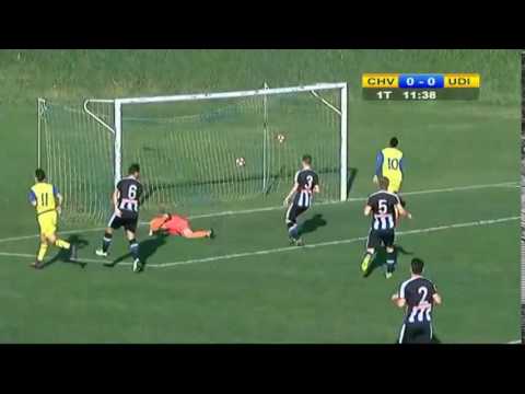 IL MEGLIO DEL CAMPIONATO PRIMAVERA - Chievo Verona-Udinese, la parata di Borsellini
