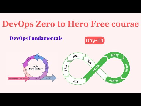 DevOps Zero to Hero Free course | Day 1 | DevOps Fundamentals  #devopsfreecourse