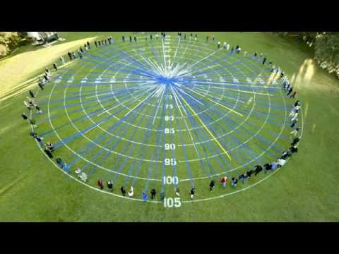 The Prudential Ribbons Experiment 60