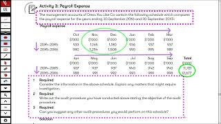 F8 Audit and Assurance: Payables and Accruals (Section 2)