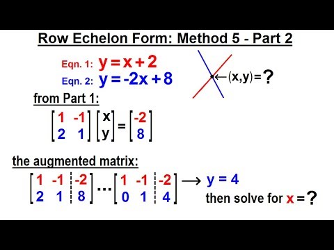 Algebra Ch 34 Solving Systems of Linear Equations 1 of 31 What is a System of Linear Equations