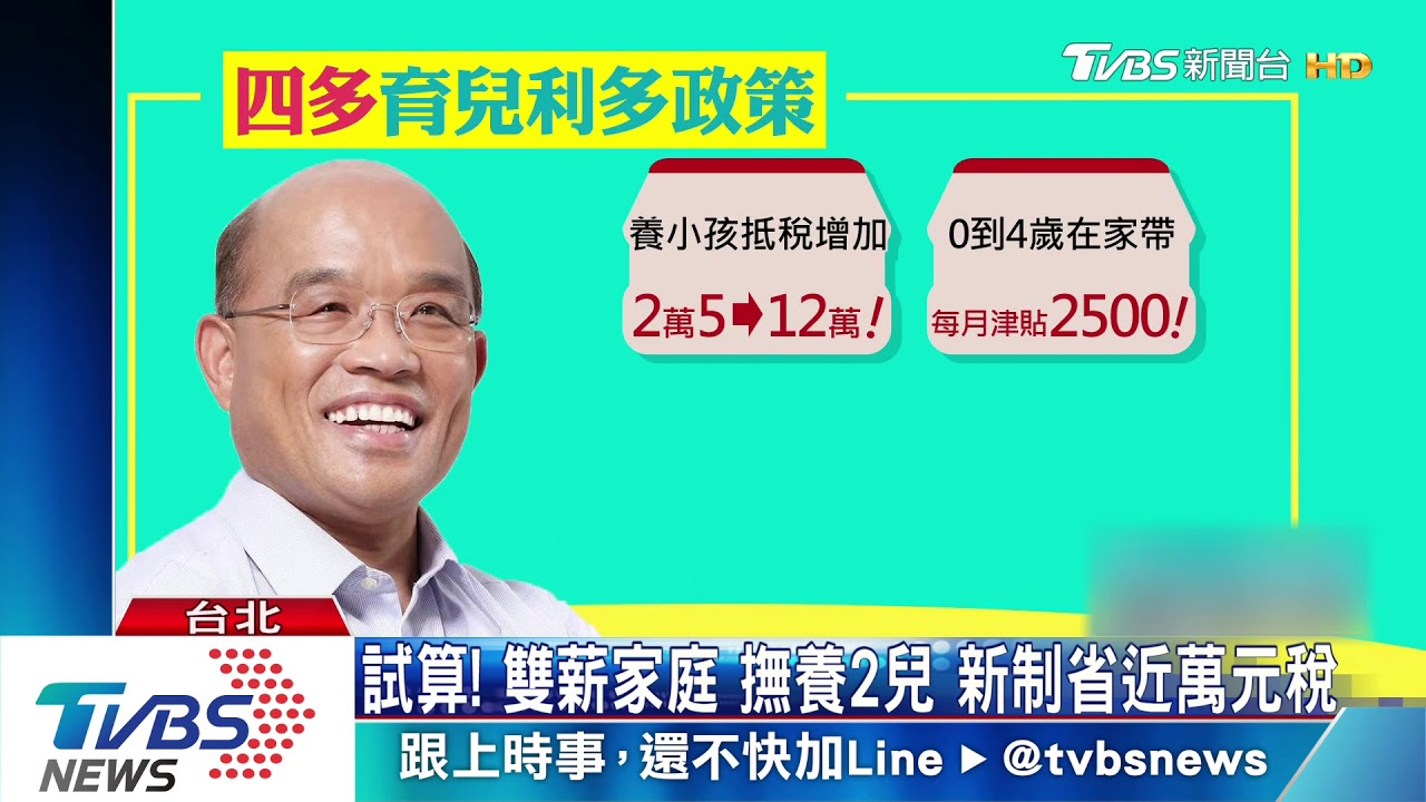 有小孩爸媽快看! 養兒可抵稅12萬 還有「這些」利多