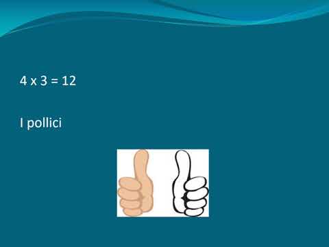 Impara con me tabellina del 4!!!