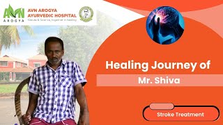 Shiva