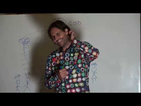 There Will Be Many False Prophets in the Last Days, How Do You See Yourself? Are You a Prophet?