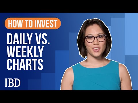 How To Read Stock Charts: Daily Charts Vs. Weekly Charts