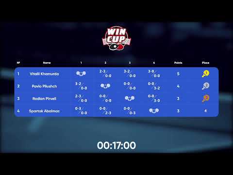 15:30 Хамурда Виталий 3-0 Абальмаз Спартак  стол 5  ЮГ-4  04.08.22