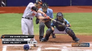 BAL@TB: Davis belts opposite-field shot at 107.2 MPH