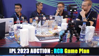 Royal Challengers Bangalore Game Plan for IPL 2023 Auction | RCB Target Players