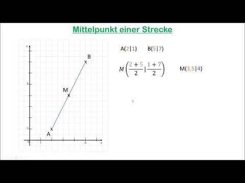 Mittelpunkt einer Strecke