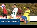Doelpunten | Jong FC Groningen - FC Lisse | 23-02-2019 - OMROEP WEST SPORT