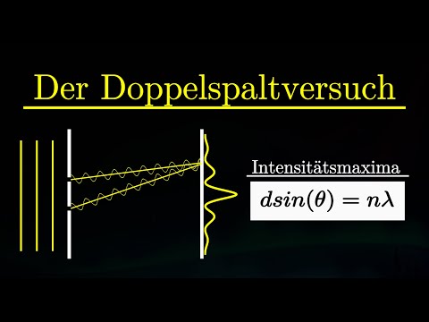 Doppelspaltexperiment einfach erklärt - Interferenz, Licht, Berechnung (Physik)