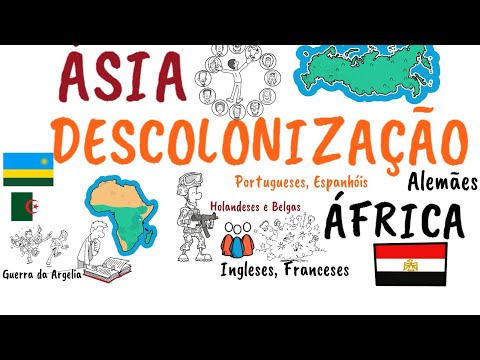 Descolonização da África e da Ásia