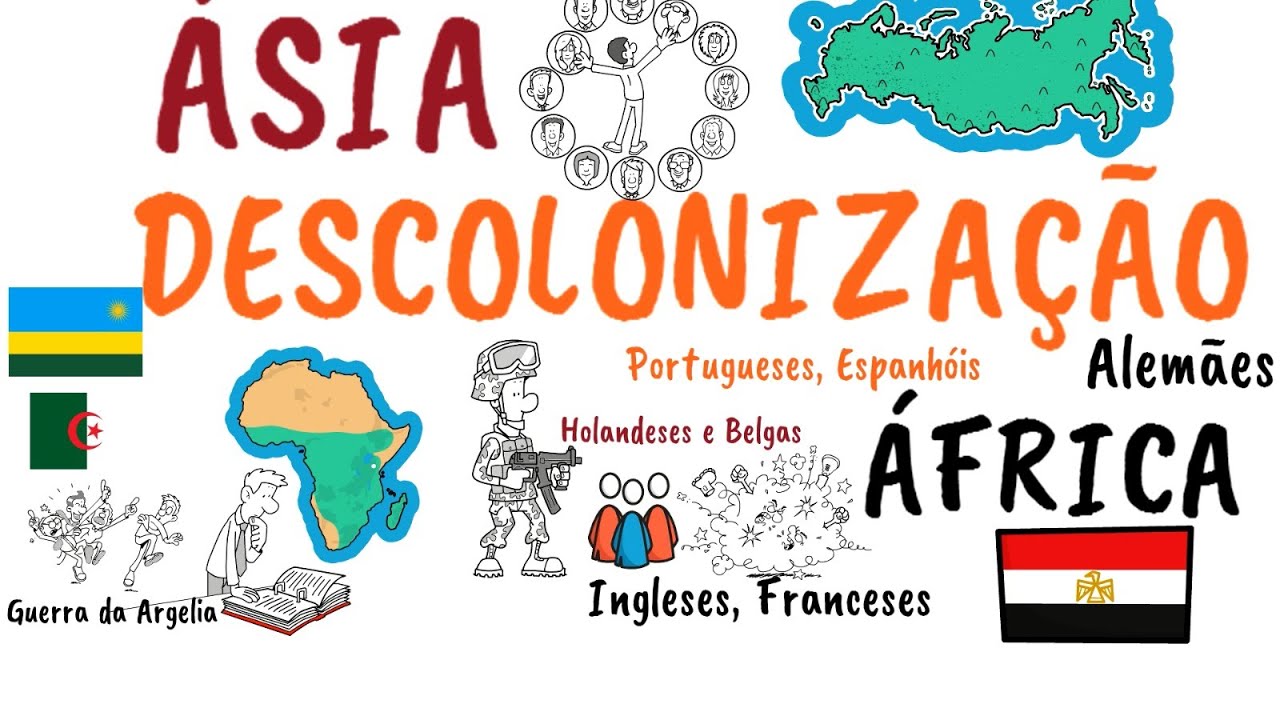 Descolonização da África e da Ásia