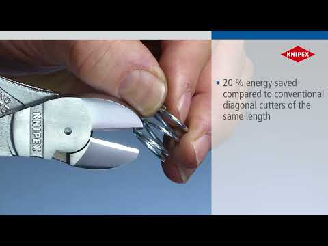 High Leverage Diagonal Cutter video