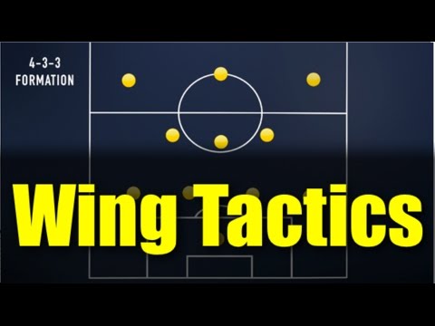 Winger Movement | AllTactics