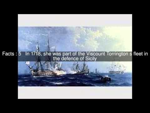 HMS Kent (1679) Top  #8 Facts