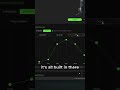 Razer S BlackShark V2 Pro Audio Profiles New Feature Shorts