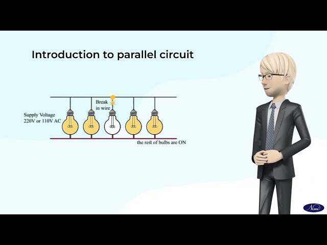 Kirchhoff’s Law