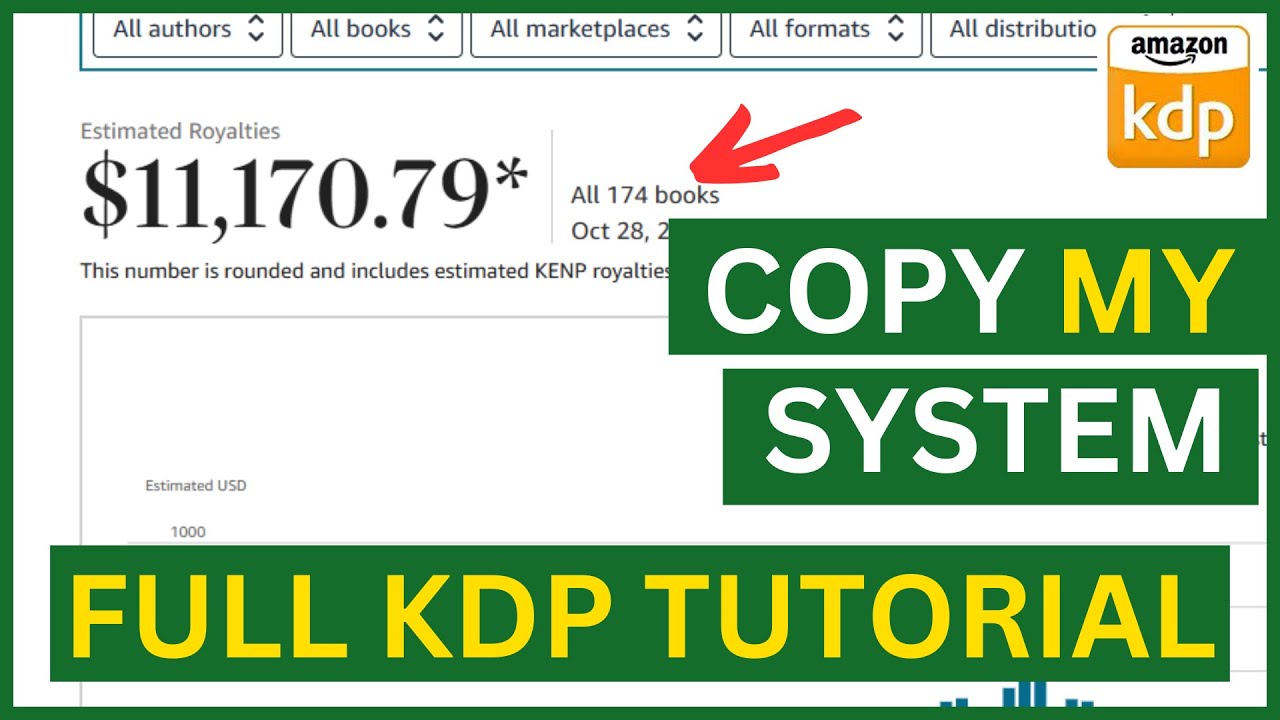 Amazon KDP Full Course For Beginners 2025 (A Step-by-Step Tutorial )