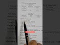 Capital Tax Changes Explained