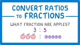 GCSE Maths - How to Convert Ratios into Fractions  #83